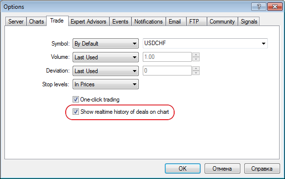 MetaTrader 5 Trading Terminal build 773